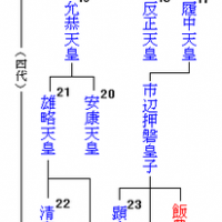 京のお伊勢さん 日向大神宮